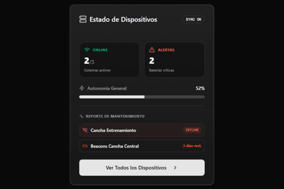 Tecnología IoT en Cancha